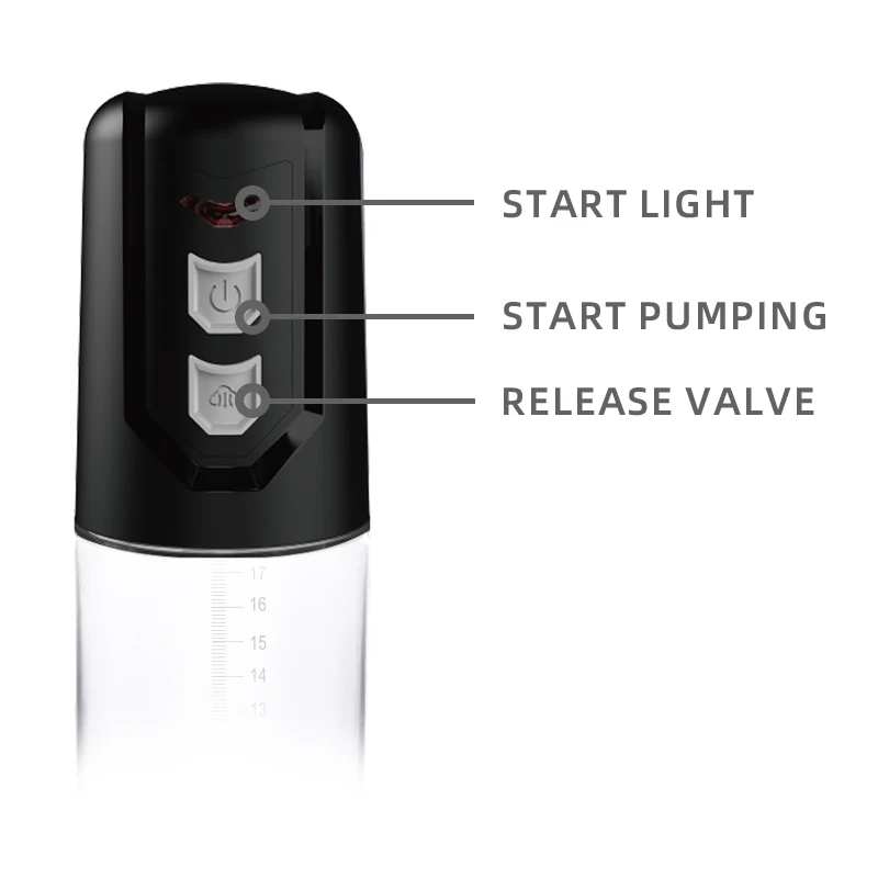 1 Electric Penis Enlarger, with Charging and Battery Models, 2 Speeds Can Adjust the Pressure Size Penis Pumps 1 Electric Penis Enlarger, with Charging and Battery Models, 2 Speeds Can Adjust the Pressure Size Penis Pumps