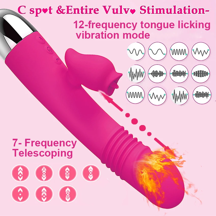 Powerful Rabbit Thrusting Vibrator Automatic Telescopic G-Spot Clitoris Stimulator Female Masturbation Sex Toys For Women Adults