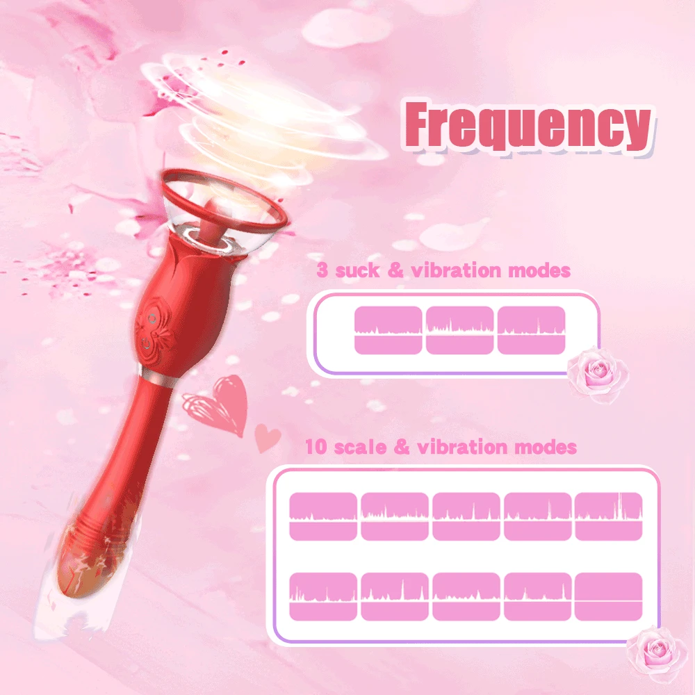 Rose Sucking Vibrator for Women G Spot Clitoris Stimulator Thrusting Vagina Nipple Sucker Vibrating Goods Sex Toys for Adults Rose Sucking Vibrator for Women G Spot Clitoris Stimulator Thrusting Vagina Nipple Sucker Vibrating Goods Sex Toys for Adults