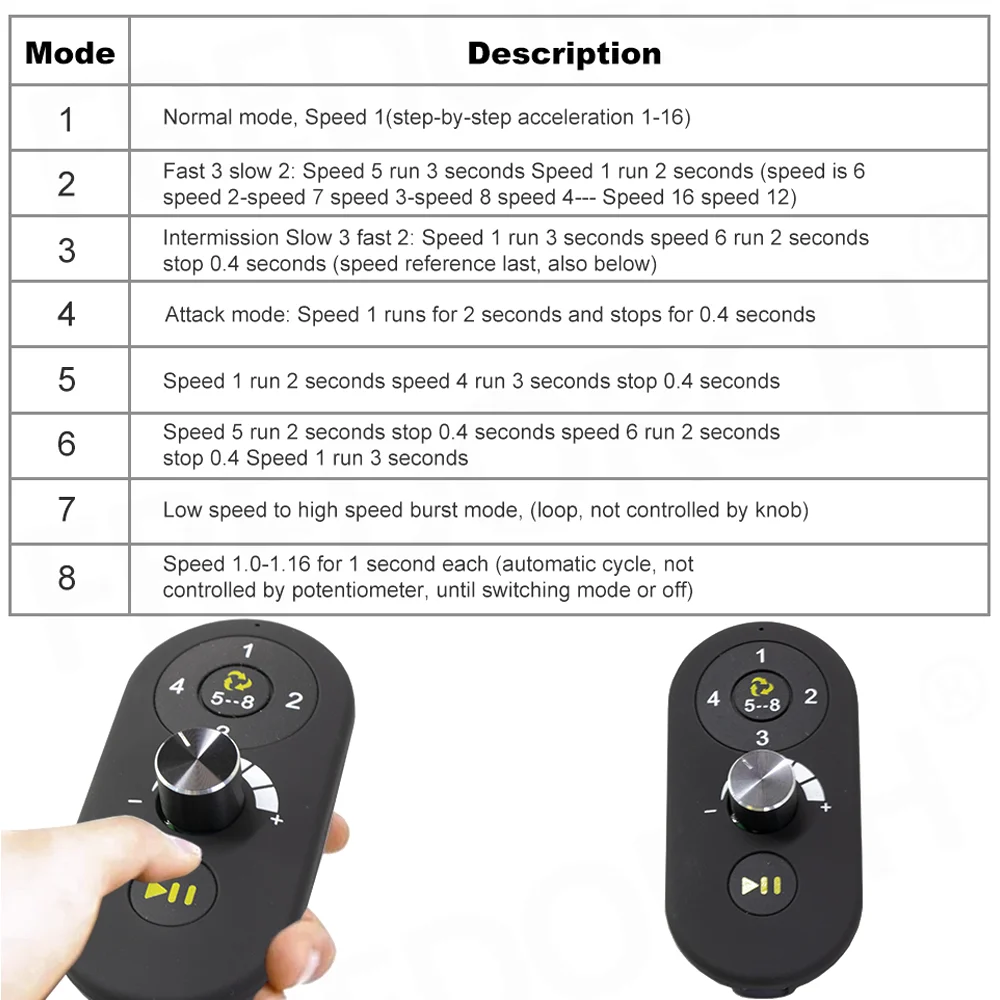 86W Powerful Vibrator Sex Machine Masturbator Realistic Vagina Big Dildo Penis Adult Sex Toys For Women Men Couples Erotic Game