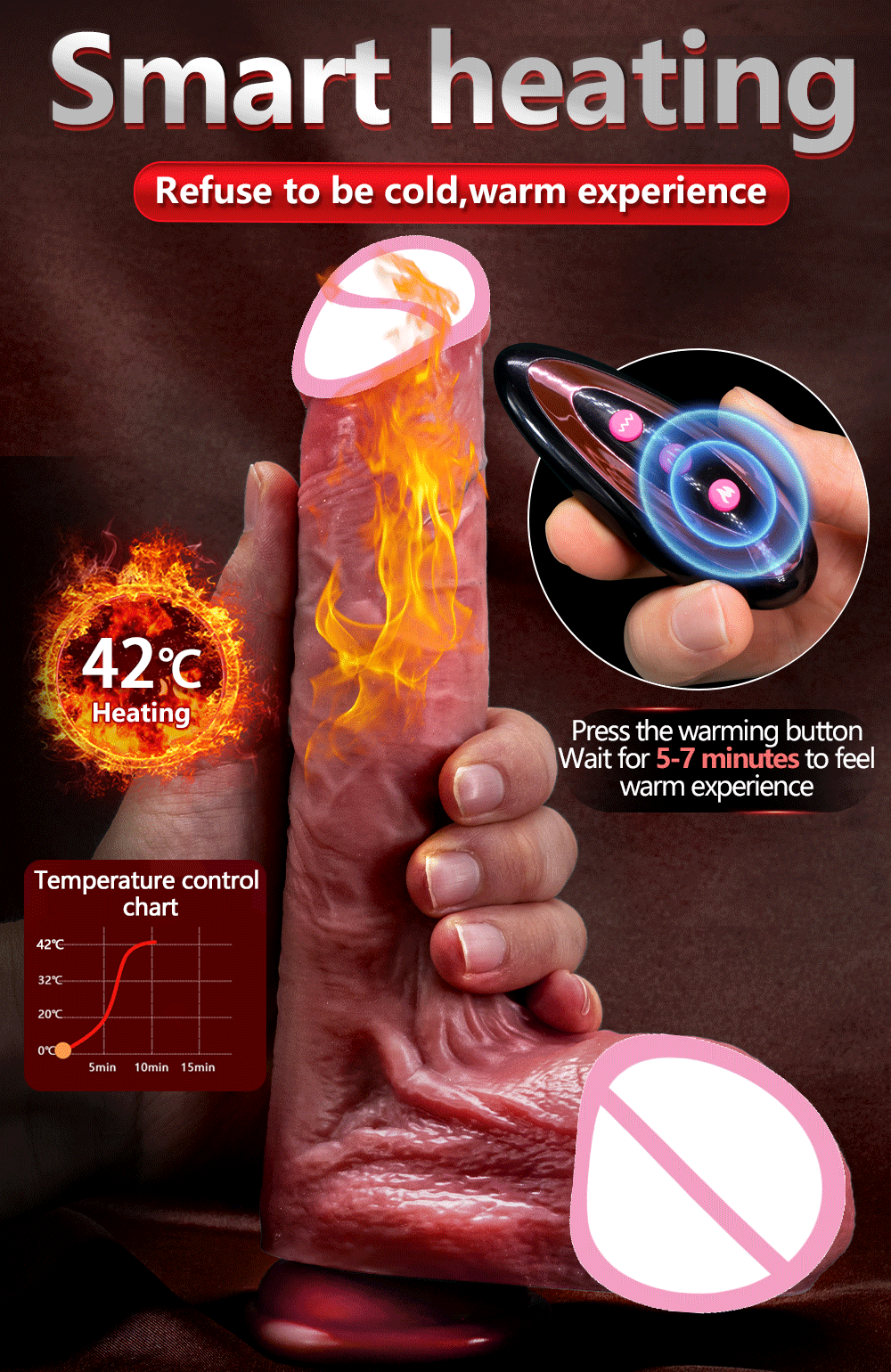 Realistic Thrusting Dildo Vibrator Soft Small Vagina Masturbator and Convenient Medical Silicone Penis For Woman G Spot Sex Toys