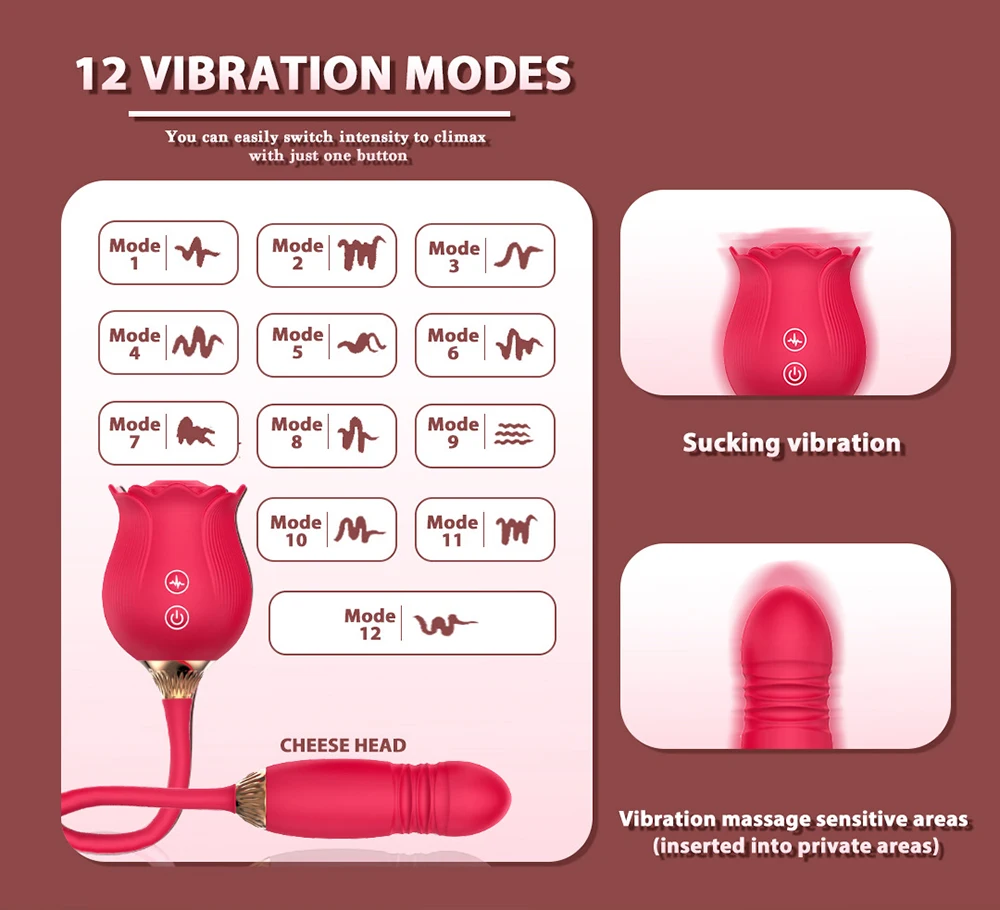 Rose Sucking Thrusting Dildo Vibrator for Women Nipple Clit Stimulator Vibrating Egg Tongue Licking Clitoris Sucker Sex Toy