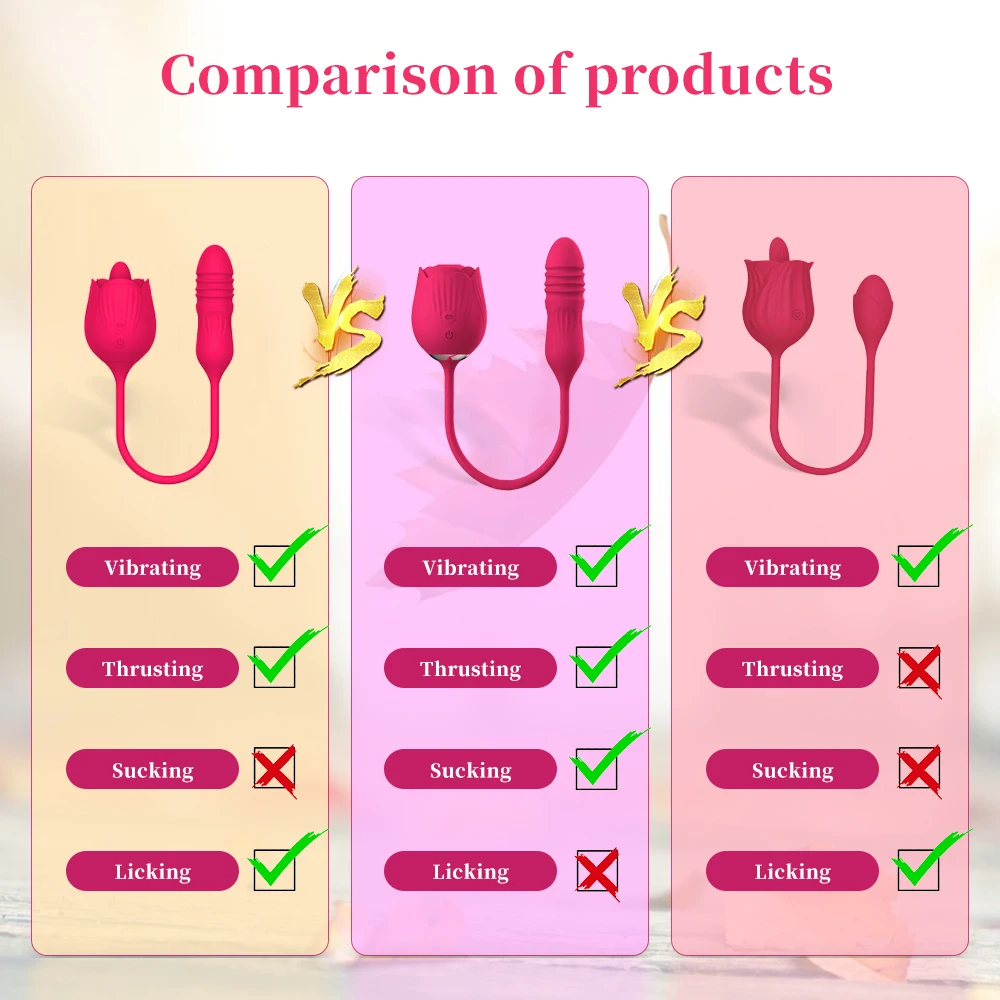 Rose Shape Vagina Sucking Vibrator Intimate Good Nipple Sucker Oral Licking Clitoris Stimulation Powerful Sex Toys for Women