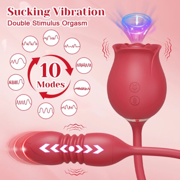 Rose-Sucking Vibrator for Women Clit Clitor Stimulator G Spot Thrusting Dildo Vibrating Female Masturbator Massage Adult Sex Toy