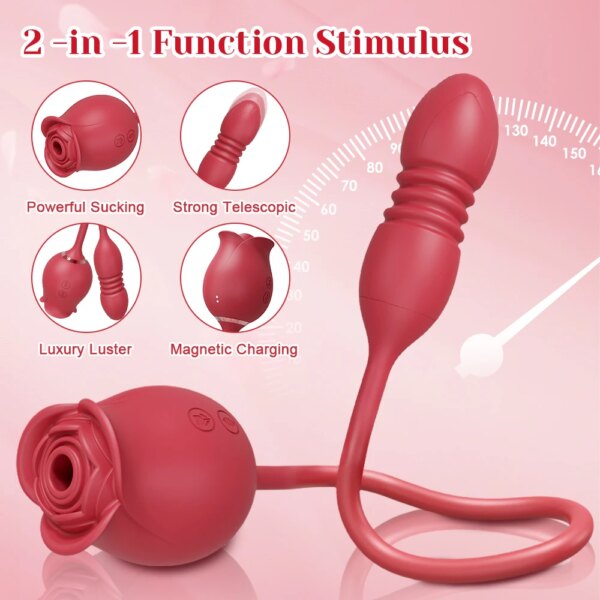 Rose-Sucking Vibrator for Women Clit Clitor Stimulator G Spot Thrusting Dildo Vibrating Female Masturbator Massage Adult Sex Toy
