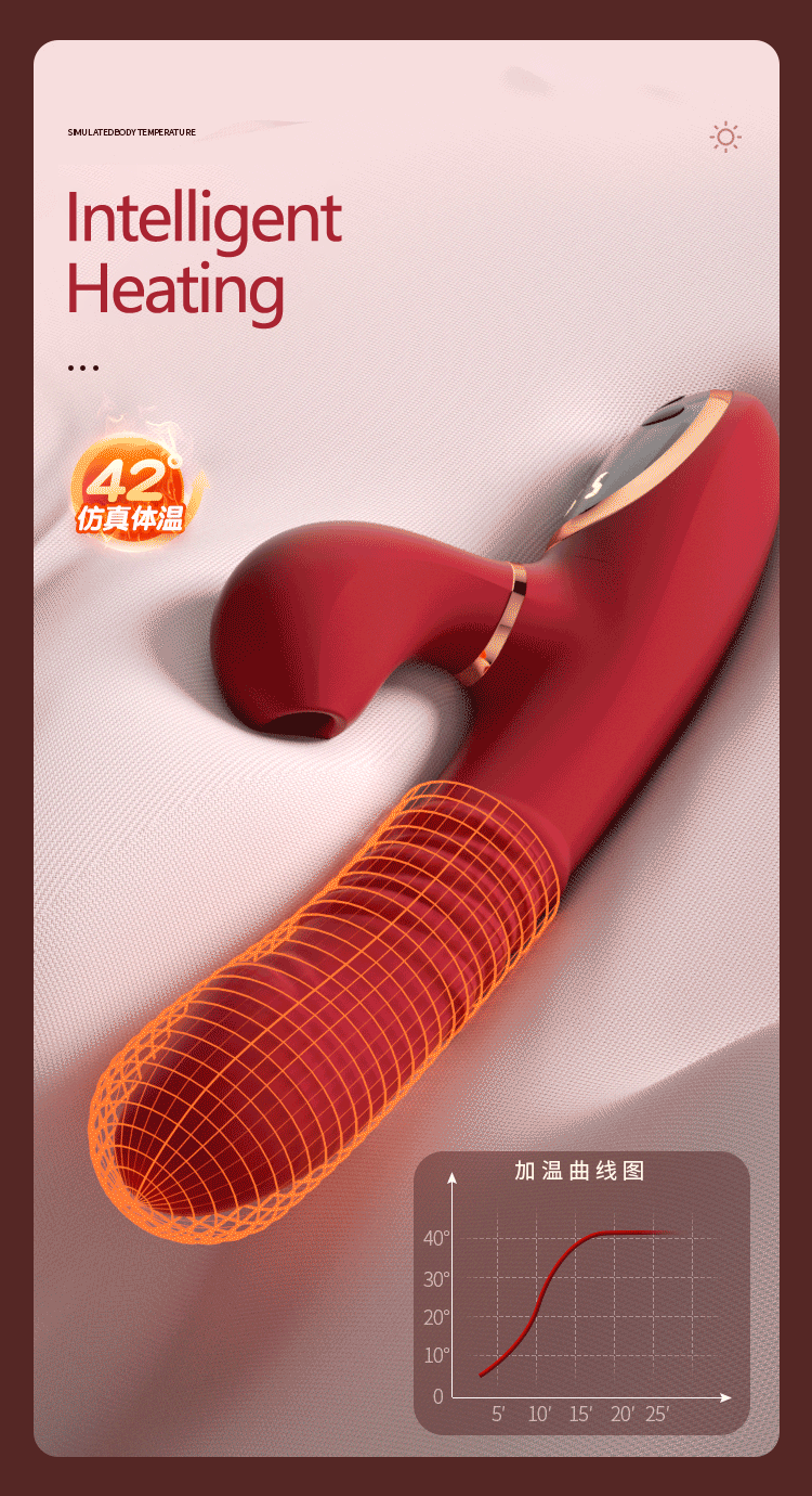 Thrusting  Telescopic Rotation Vibrator Sex Toys LED Screen Sucking Vibrators Heating Penis Realistic Dildo Vibrator for Women