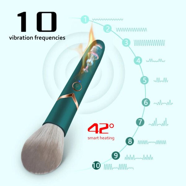 Bullet Vibrator Sex Toy Women 10 Speed Discreet Sex Toy Mini Lipstick Vibrator Waterproof Electric Make Up Brush Dildo Vibrator