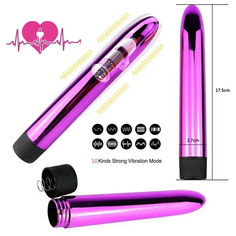 Am Vagina And Anus Vajina Powerful Female Clitoris Sucker Sucker Bucetinha Sex Toy For Woman Vibrator Men Bh's India Didlo Am Vagina And Anus Vajina Powerful Female Clitoris Sucker Sucker Bucetinha Sex Toy For Woman Vibrator Men Bh's India Didlo