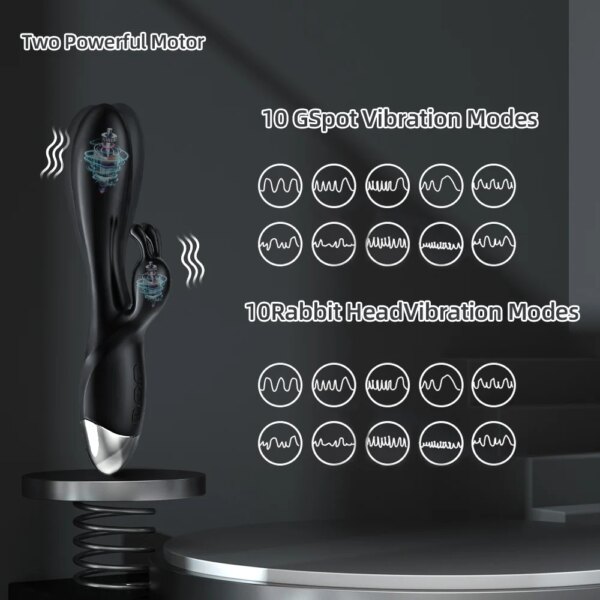 Powerful Rabbit Vibrator Female Clitoris Stimulator Vagina Nipple Massage Dildo Silent G Spot Sex for Women Spot Rechargeable