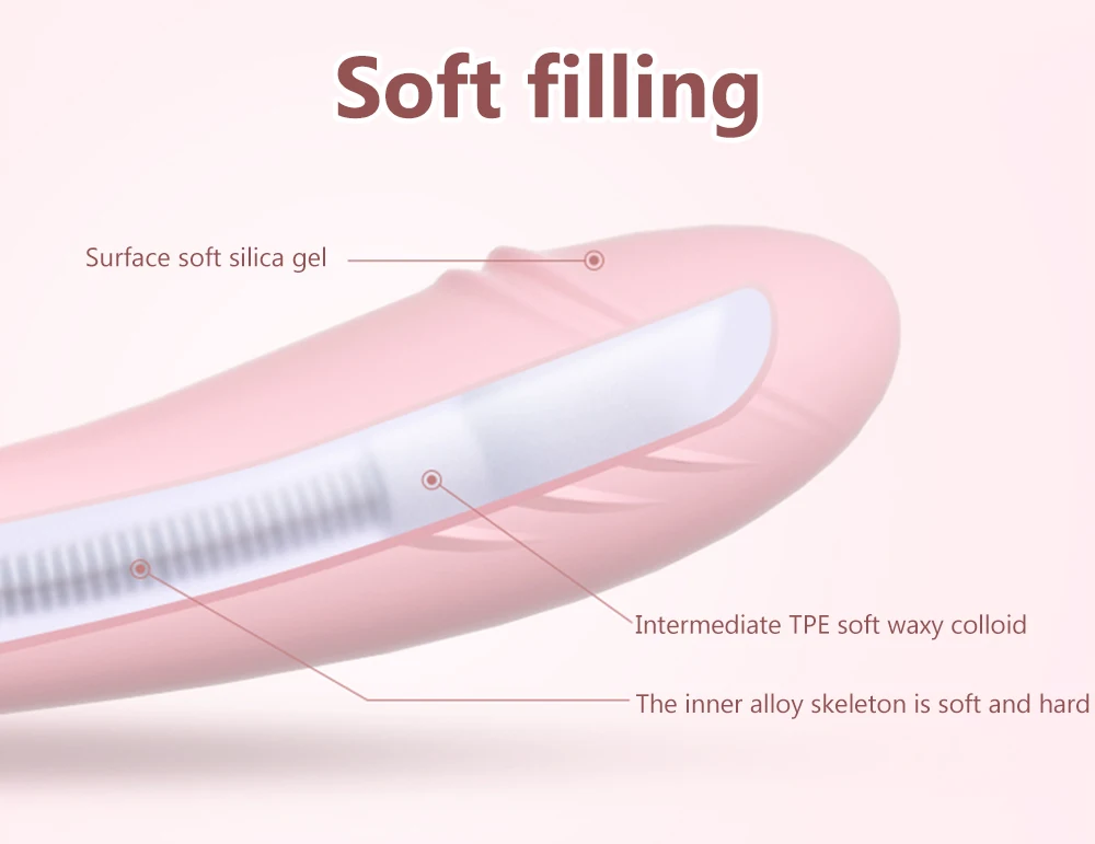 360° Rotating G Spot Vibrator For Women Dual Vibration Dildo Female Vagina Clitoris Massager Sex Toys For Women Adult Toys 360° Rotating G Spot Vibrator For Women Dual Vibration Dildo Female Vagina Clitoris Massager Sex Toys For Women Adult Toys