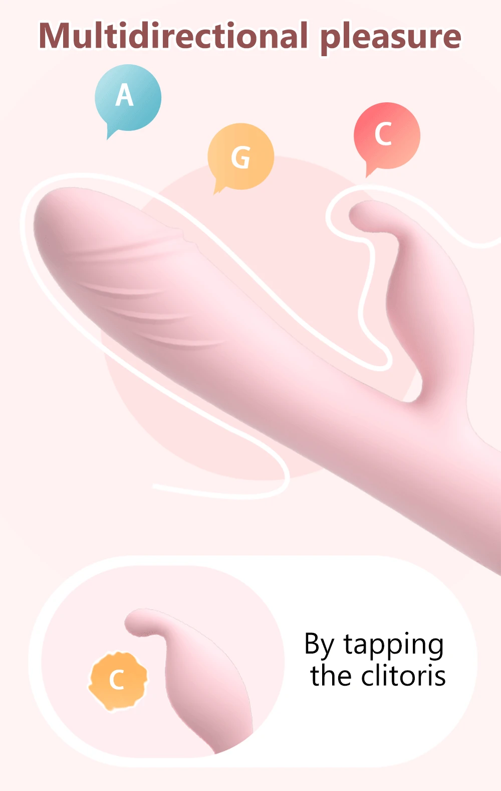 360° Rotating G Spot Vibrator For Women Dual Vibration Dildo Female Vagina Clitoris Massager Sex Toys For Women Adult Toys 360° Rotating G Spot Vibrator For Women Dual Vibration Dildo Female Vagina Clitoris Massager Sex Toys For Women Adult Toys