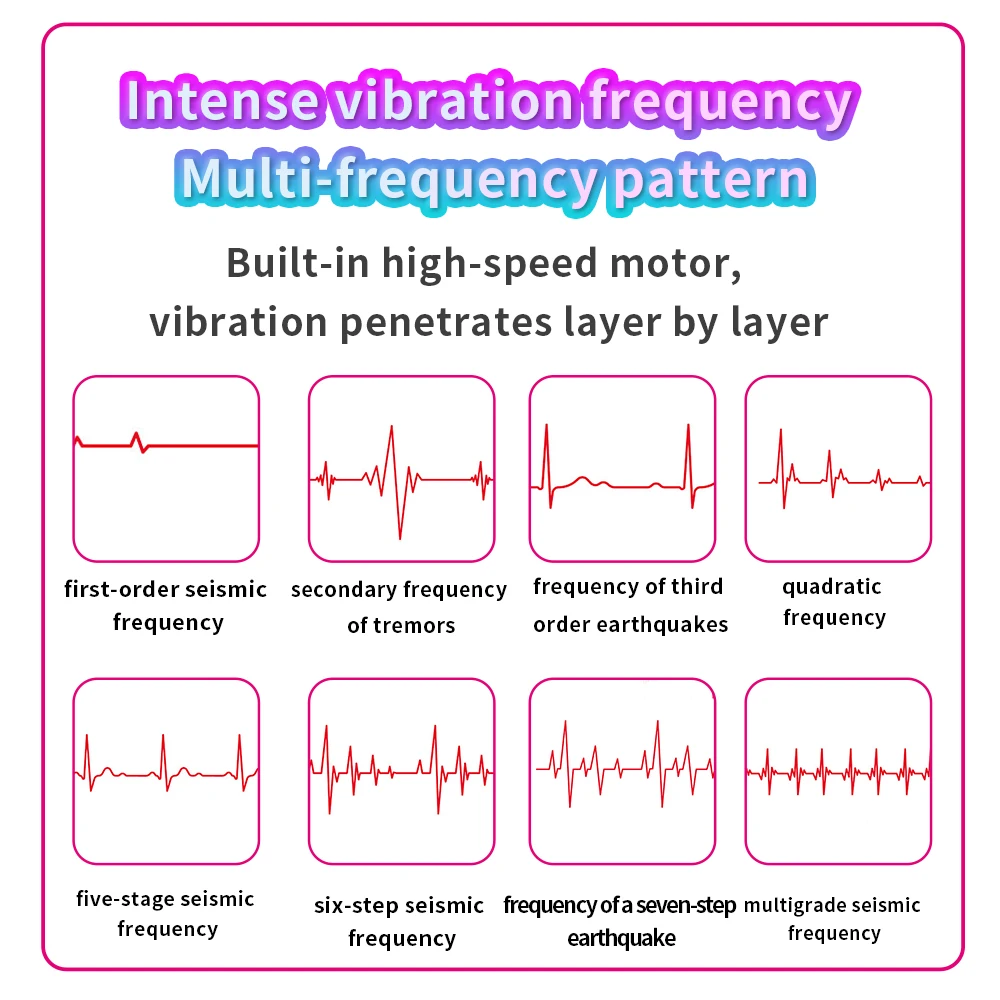 Double Penetration Dildo Vibrator Anal Plug Strap On Dildo With Ring Penis For Woman Men Couples Lesbian Masturbator Adult Game Double Penetration Dildo Vibrator Anal Plug Strap On Dildo With Ring Penis For Woman Men Couples Lesbian Masturbator Adult Game