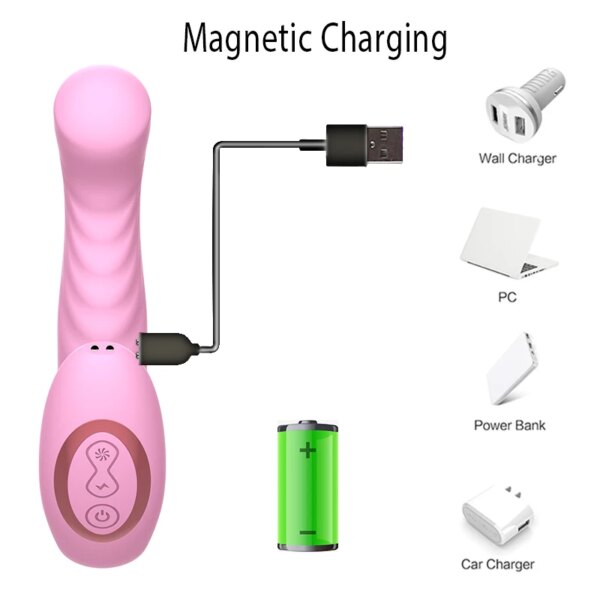 Female Clitoris G Spot Vibrators for Women Dildo Sucking Machine Double Penetration Sexules Sex Toys for Adults 18 +  Sexyshop