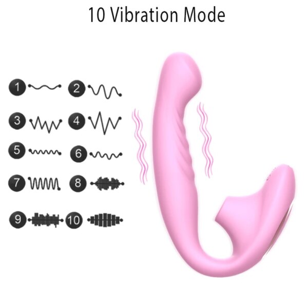 Female Clitoris G Spot Vibrators for Women Dildo Sucking Machine Double Penetration Sexules Sex Toys for Adults 18 +  Sexyshop