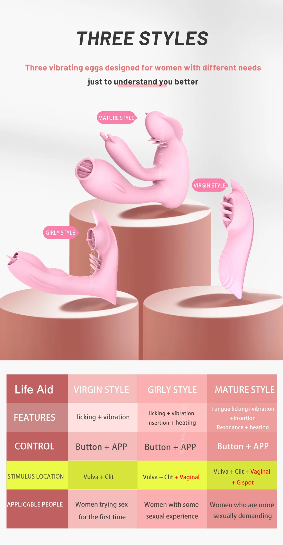 Wireless Bluetooth Dildo Vibrator for Women APP Remote Control Wear Vibrating Panties Adults Female Clit Masturbation Sex Toys