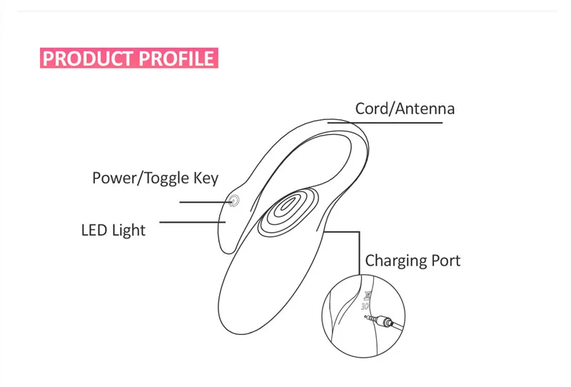 Smart APP Bluetooth Vibrator Kegel Master Ball Remote Control Flamingo Clitoris G-spot Stimulator Vagina Massager