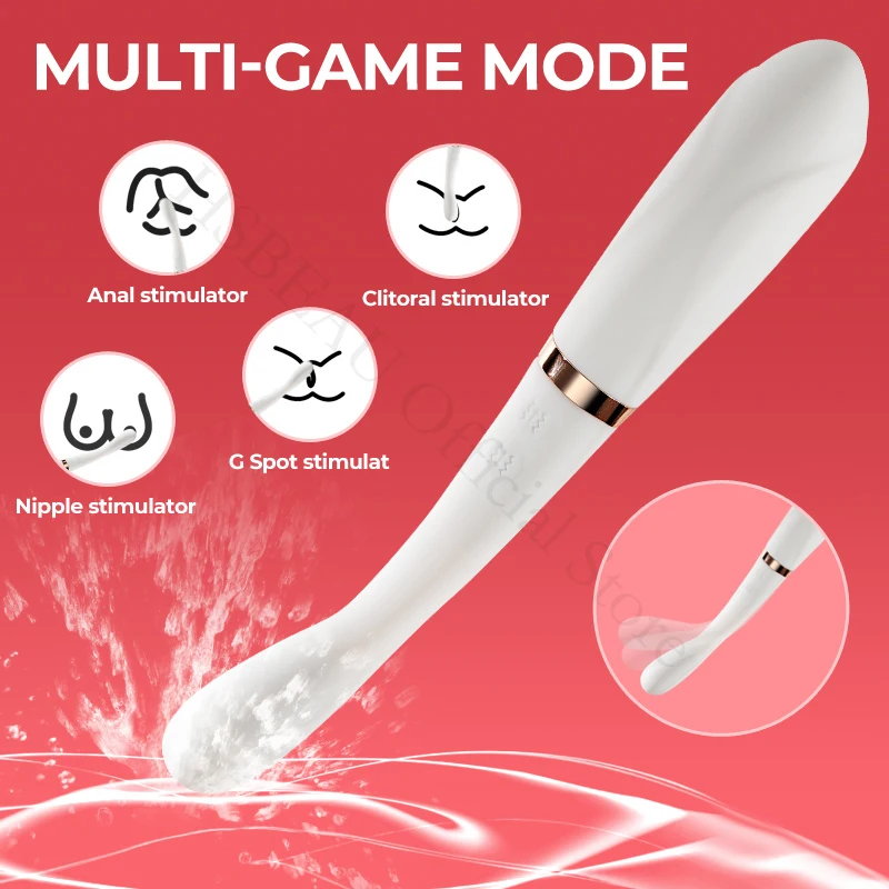Powerful G Spot Finger Dildo Vibrator for Women Nipple Clitoris Stimulator Fast Orgasm Adults Goods Sex Toys for Beginners