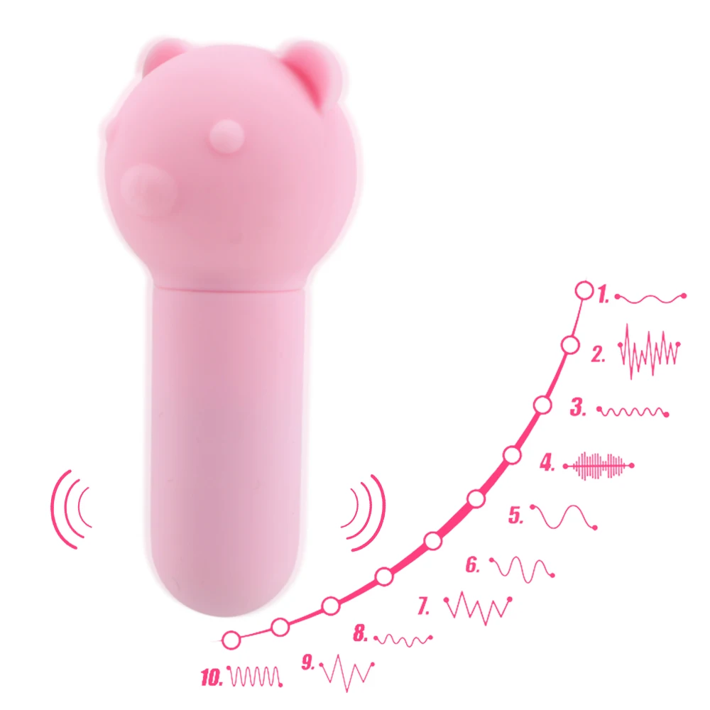 USB charging Bullet Vibrating Egg Little Bear Vibrator Clitoris Stimulator Sex Toys for Women 10 Frequency G-spot Massager