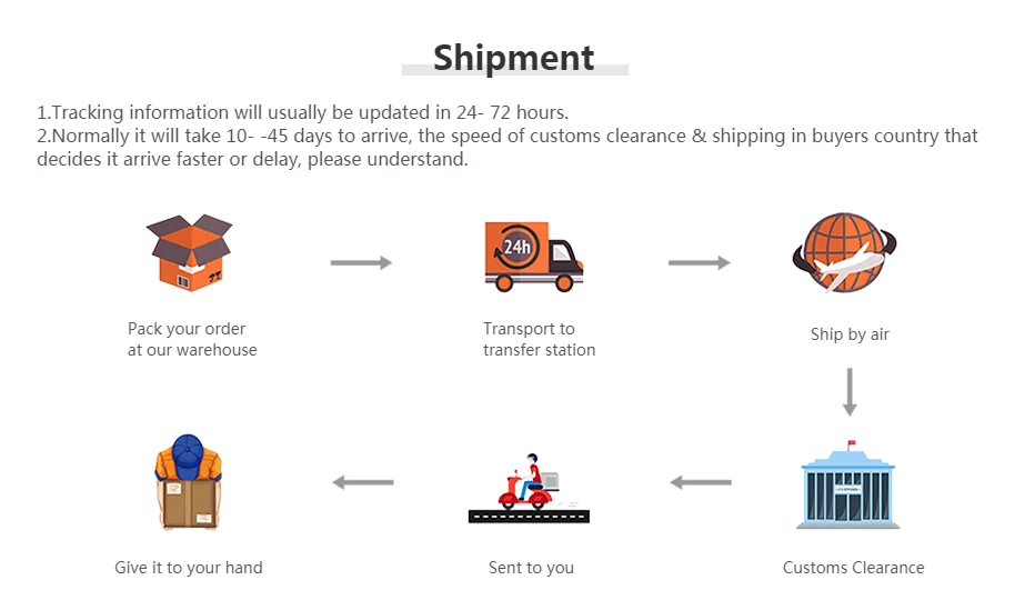 Penis Rings For Men Reusable Silicone Cock Sleeve Dick Enlargement Delay Ejaculation Lasting Toys Adult Products Glans Sex Toys