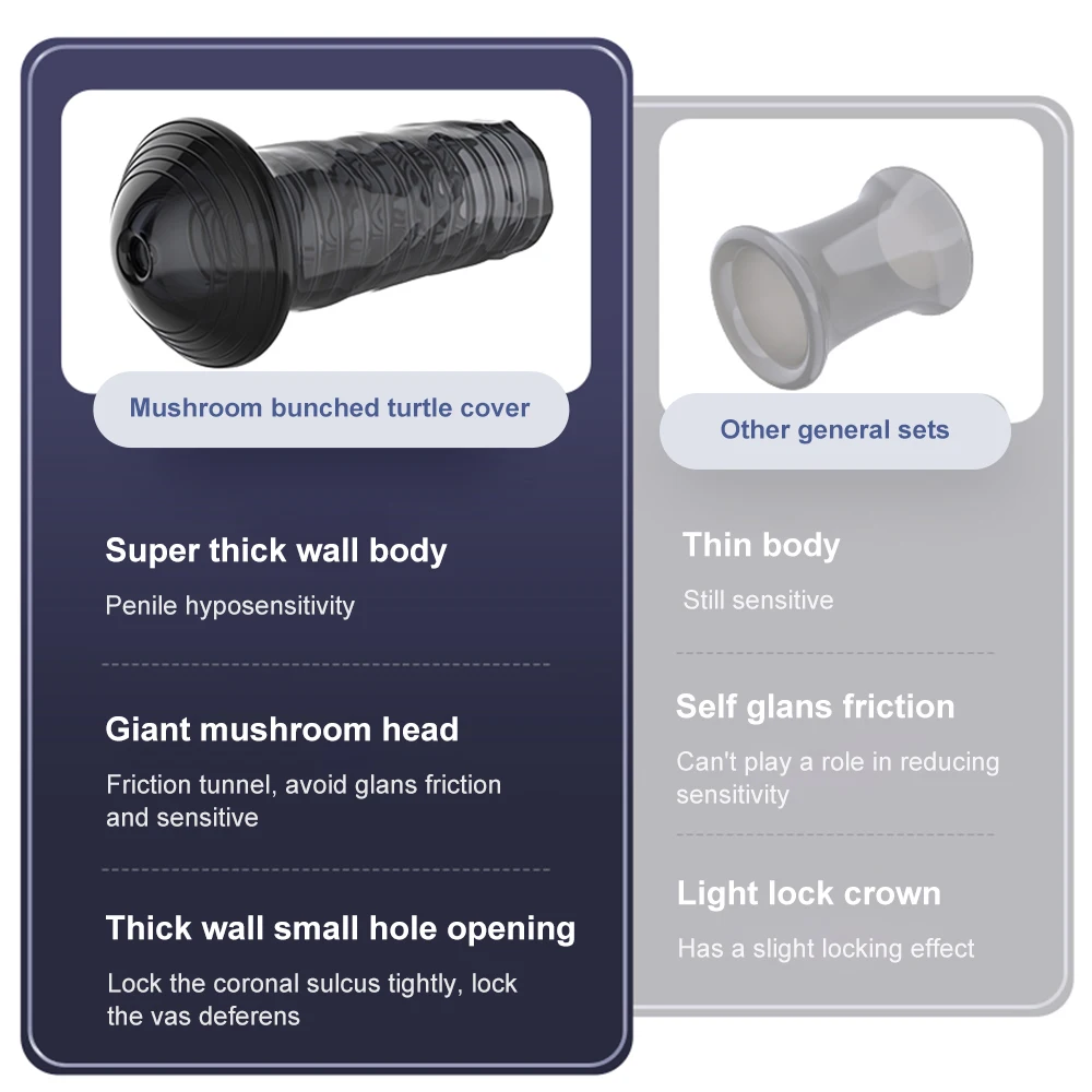 Reusable Penis Extender Sleeve Adult Sex Toys For Men Penis Enlargement Condom Delay Ejaculation Cock Ring Couples Chastity Cage Reusable Penis Extender Sleeve Adult Sex Toys For Men Penis Enlargement Condom Delay Ejaculation Cock Ring Couples Chastity Cage