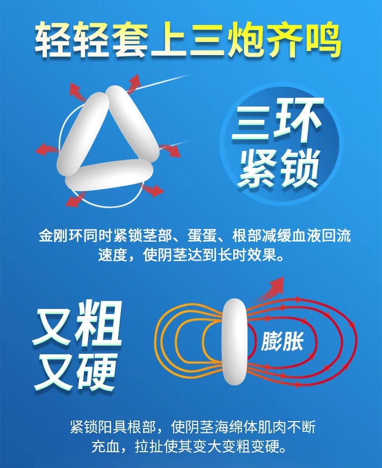3PCS Silicone Multifunction Penis Ring Cock Ring For Men Male Ejaculation Delay Ejaculation Long Lasting Cockring For Beginner 3PCS Silicone Multifunction Penis Ring Cock Ring For Men Male Ejaculation Delay Ejaculation Long Lasting Cockring For Beginner