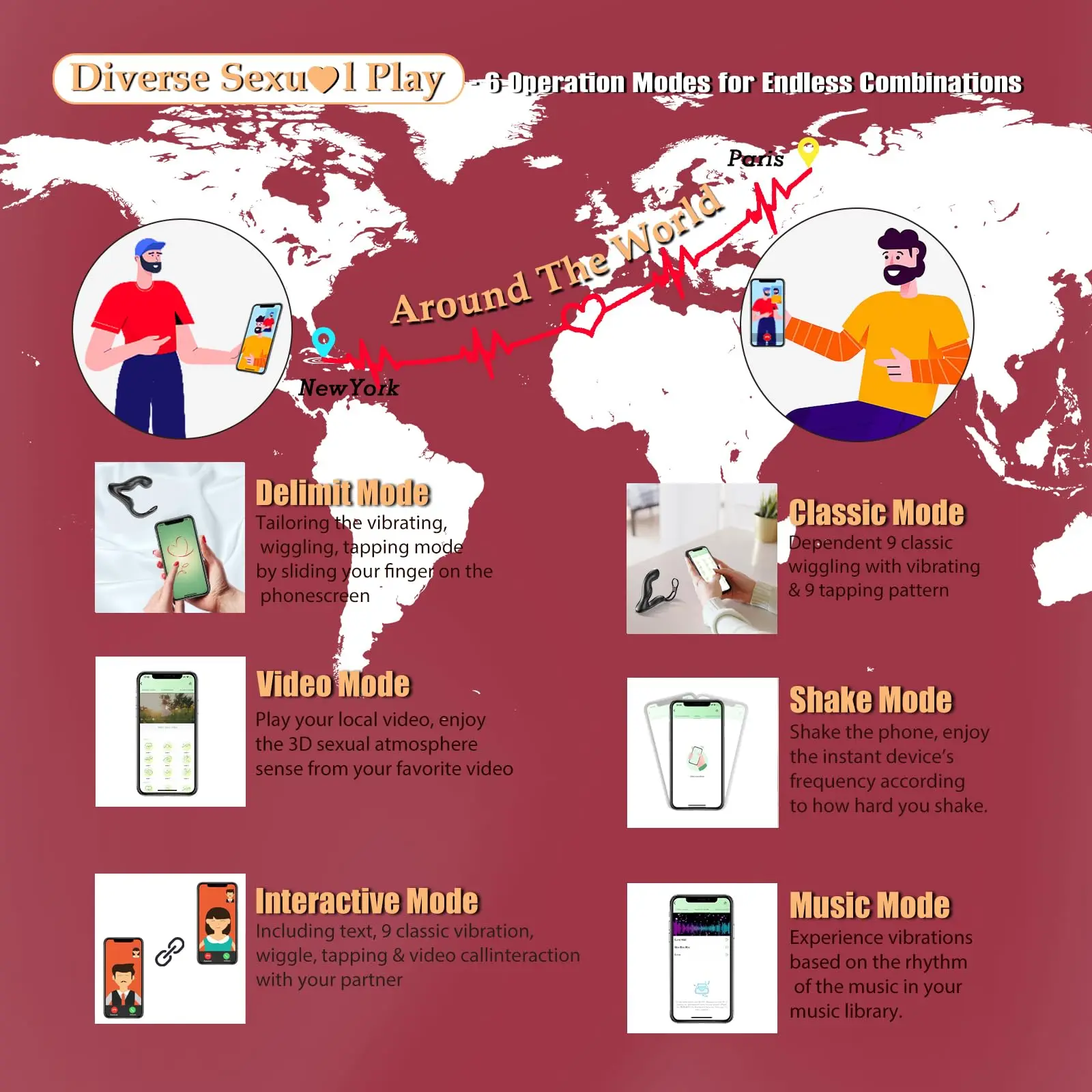 Cock Ring Prostate Vibrator Sex Toys for Men APP Wireless 10 Mode Testicle Massage Anal Butt Plug Penis Ring Male Masturbator 18 Cock Ring Prostate Vibrator Sex Toys for Men APP Wireless 10 Mode Testicle Massage Anal Butt Plug Penis Ring Male Masturbator 18