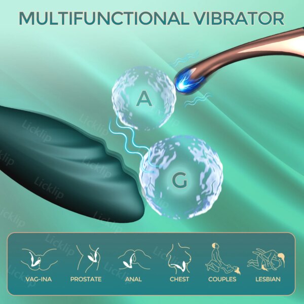 Double Ended Dildo Vibrator G Spot Clitoral Stimulator Anal plug Remote Control Vagina Masturbator Sex Toys for Women 18