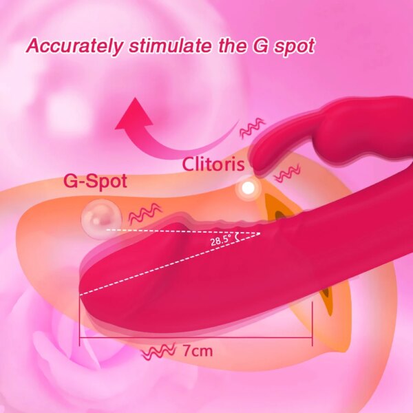 Dildo Vibrators for Women with Clit Stimulator 2 in 1 Clitoris Vaginal Anal Massager Machine Sex Toys for Couple Adults Good 18+