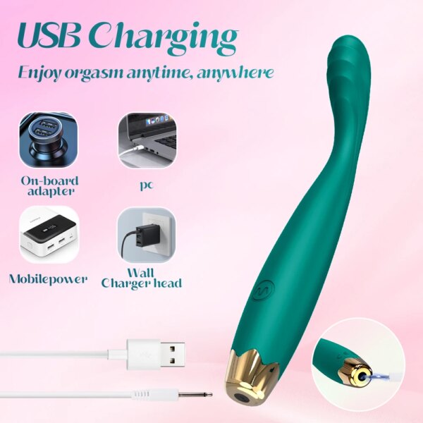 Beginner G-Spot Vibrator for Women 8 Seconds to Orgasm Finger Nipple Clitoris Stimulator Dildo Vagina Massager Sex Toy for Adult