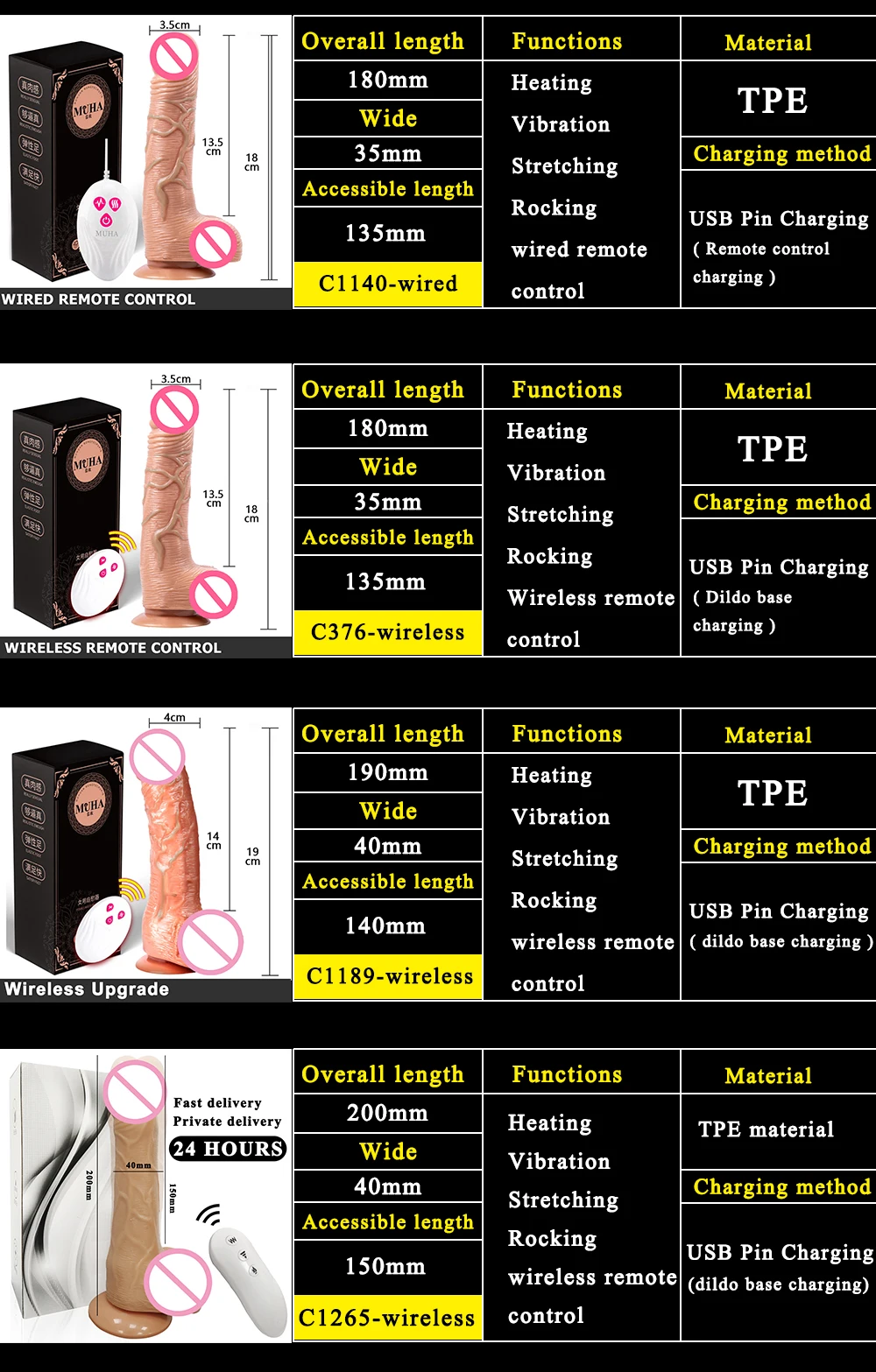 RC Dildo Realistic Silicone Heating 42°C telescopic vibration for Women Vibrator Female Orgasm Masturbation Sex Toys Man Penis