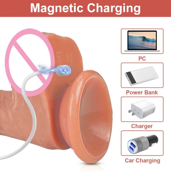 Realistic Dildo Vibrator Big Penis Telescopic Heating Silicone Female  APP Remote Control Dildos  for Women Sex Toys