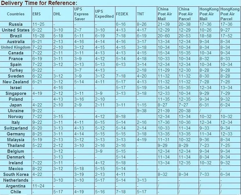 Double Head Pyrex Glass Dildos For Women Artificial Penis G-Spot Stimulation Female Masturbator Sex Toys Vaginal Dildo Anal Plug