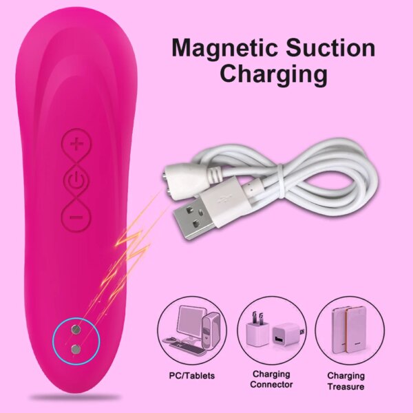Vibrators for Women Clitoris Powerful Sex Toys for Adult Clit Sucker Stimulator Oral Masturbator Vagina Sucking Erotic Produtos