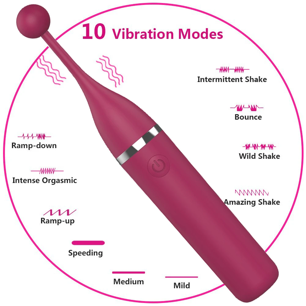 Clit Sucker Vagina Sucking Vibrator Female Clitoris Vacuum Stimulator Nipple Massager Sexy Toys for Women Adults 18 Masturbator Clit Sucker Vagina Sucking Vibrator Female Clitoris Vacuum Stimulator Nipple Massager Sexy Toys for Women Adults 18 Masturbator