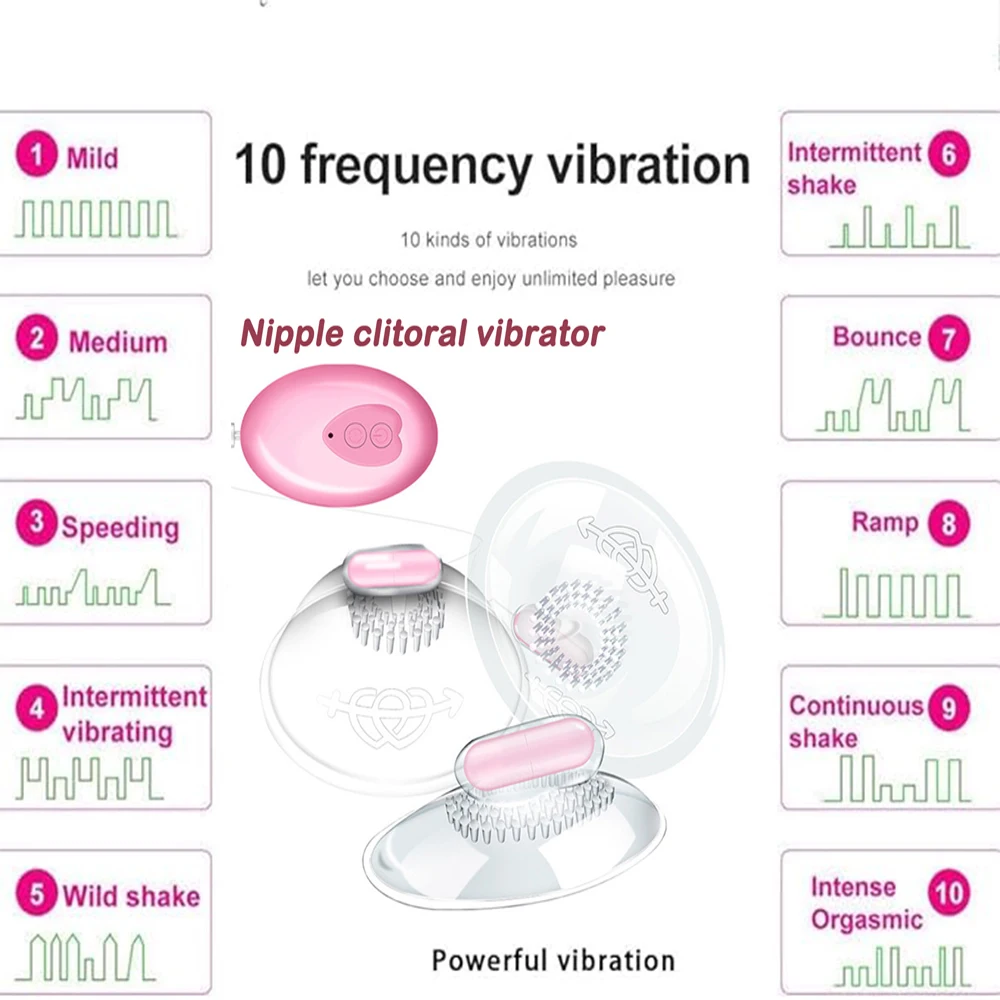 Nipple massage, clitoral suction stimulator, breast enlargement, vaginal vacuum suction cup, breast augmentation device, sex toy Nipple massage, clitoral suction stimulator, breast enlargement, vaginal vacuum suction cup, breast augmentation device, sex toy