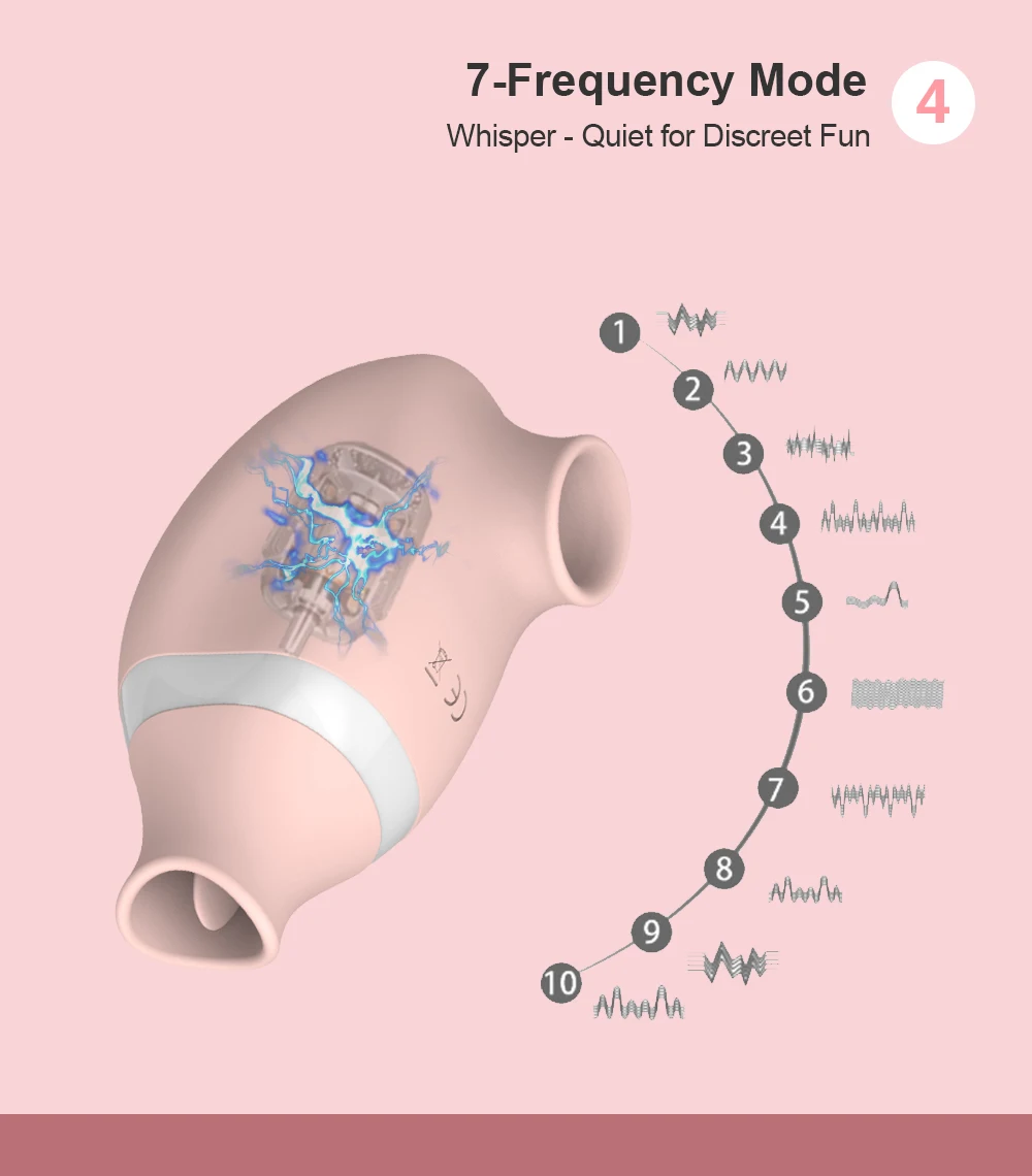 Powerful Sucking Vibrator For Women Clit Nipple Sucker Clitoris Stimulator Oral Tongue Pussy Licking Sex Toys for Adults 18