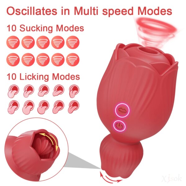 2 in 1 Rose-Vibrator for Women Sucking Licking Vacuum Stimulator Oral Nipple Clit Sucker Sex Toys Female Adults Masturbation