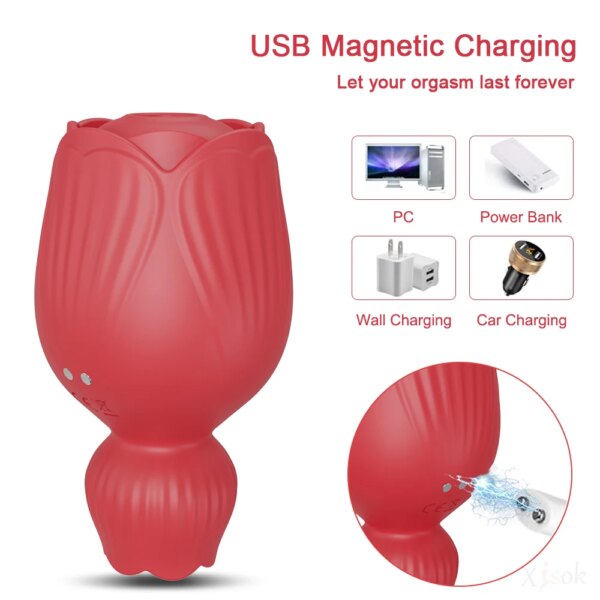 2 in 1 Rose-Vibrator for Women Sucking Licking Vacuum Stimulator Oral Nipple Clit Sucker Sex Toys Female Adults Masturbation