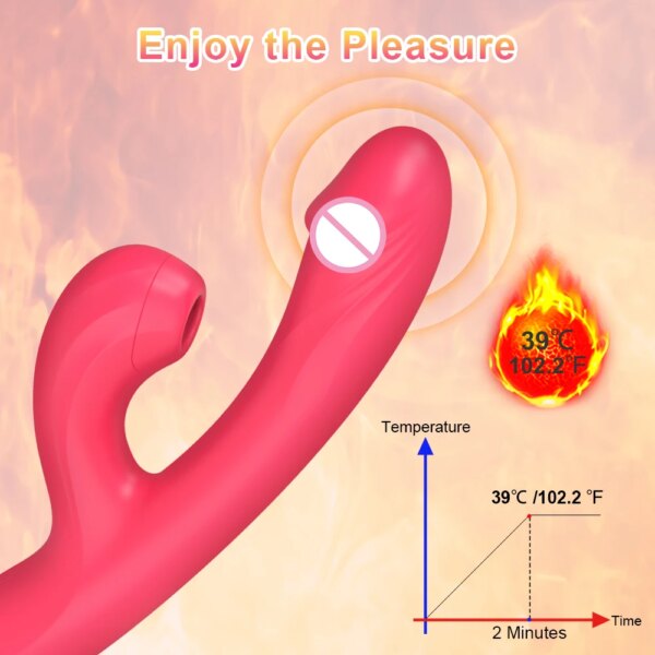 20 Modes Clitoral Sucking Vibrator Female Vibrating Oral Sex Suction Clitoris Stimulation Women Masturbation Erotic Sex Toys