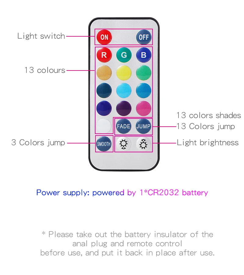 Wireless Remote Control Metal Luminous Anal Plug Prostate Massage Butt Plug with LED Anal Tail Sex Toy Adult Products for Women Wireless Remote Control Metal Luminous Anal Plug Prostate Massage Butt Plug with LED Anal Tail Sex Toy Adult Products for Women