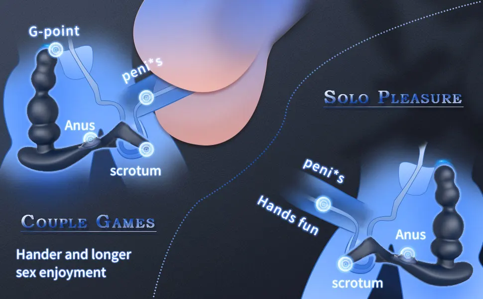 Male Prostate Massager Vibrator 360 Rotate Anal Plugs Masturbator Dual Motor Cock Ring Penis Stimulator Remote Control Sex Toys Male Prostate Massager Vibrator 360 Rotate Anal Plugs Masturbator Dual Motor Cock Ring Penis Stimulator Remote Control Sex Toys