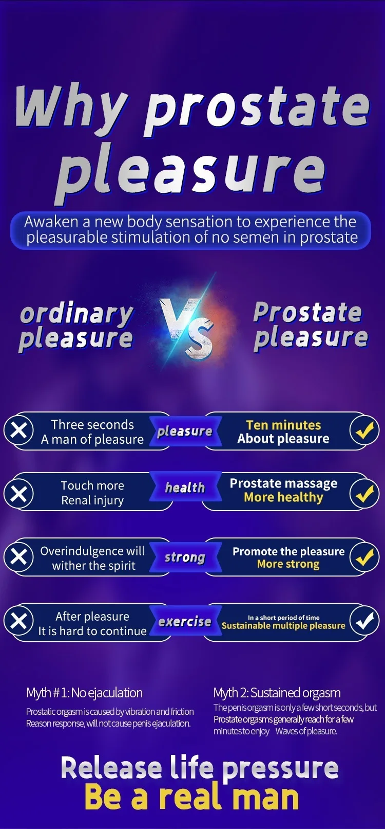 Telescopic Anal Plug Male Vibrating Butt Dildo Wireless Ass Sex Toys for Men Dildo Prostate Massager Men Buttplug Stimulator