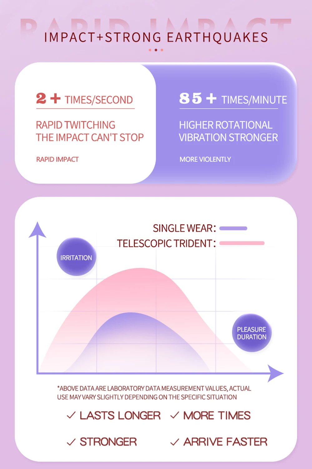 Wireless Wearable Dildo Vibrator for Women Remote Control Telescopic Vibrating Panties Adults Female Clit Masturbation Sex Toys Wireless Wearable Dildo Vibrator for Women Remote Control Telescopic Vibrating Panties Adults Female Clit Masturbation Sex Toys