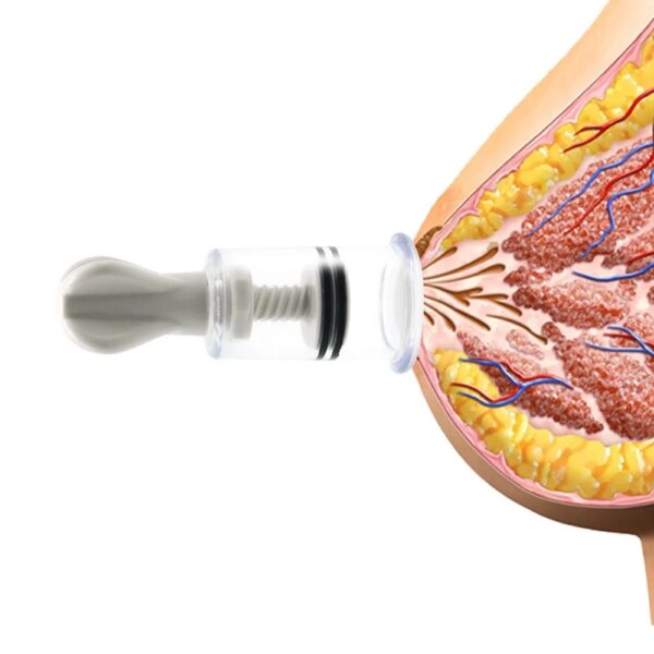 Nipple Sucker Enlarger Nipple Clamps Clit Pussy Pump Clitoris Clip Vacuum Stimulate Breast Enlarger Adults Sex Toys For Women