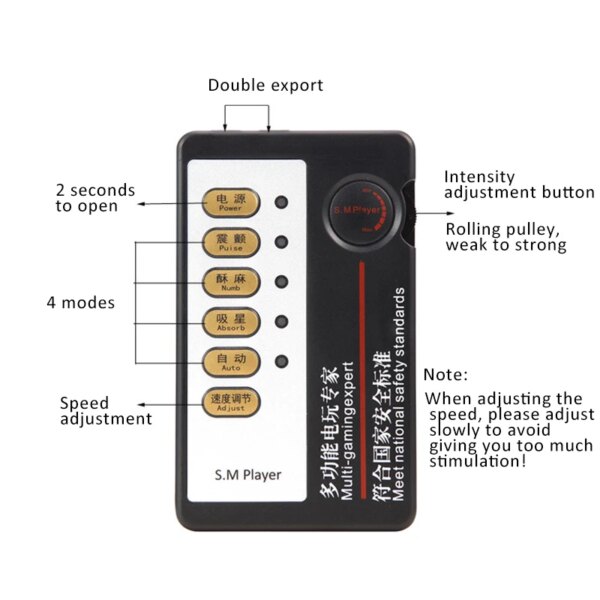 Electro Shock Anal Butt Plug Massage Pad Nipple Clamps Electric Stimulate No Vibrators For Women Sex Toys For Women Sex Shop