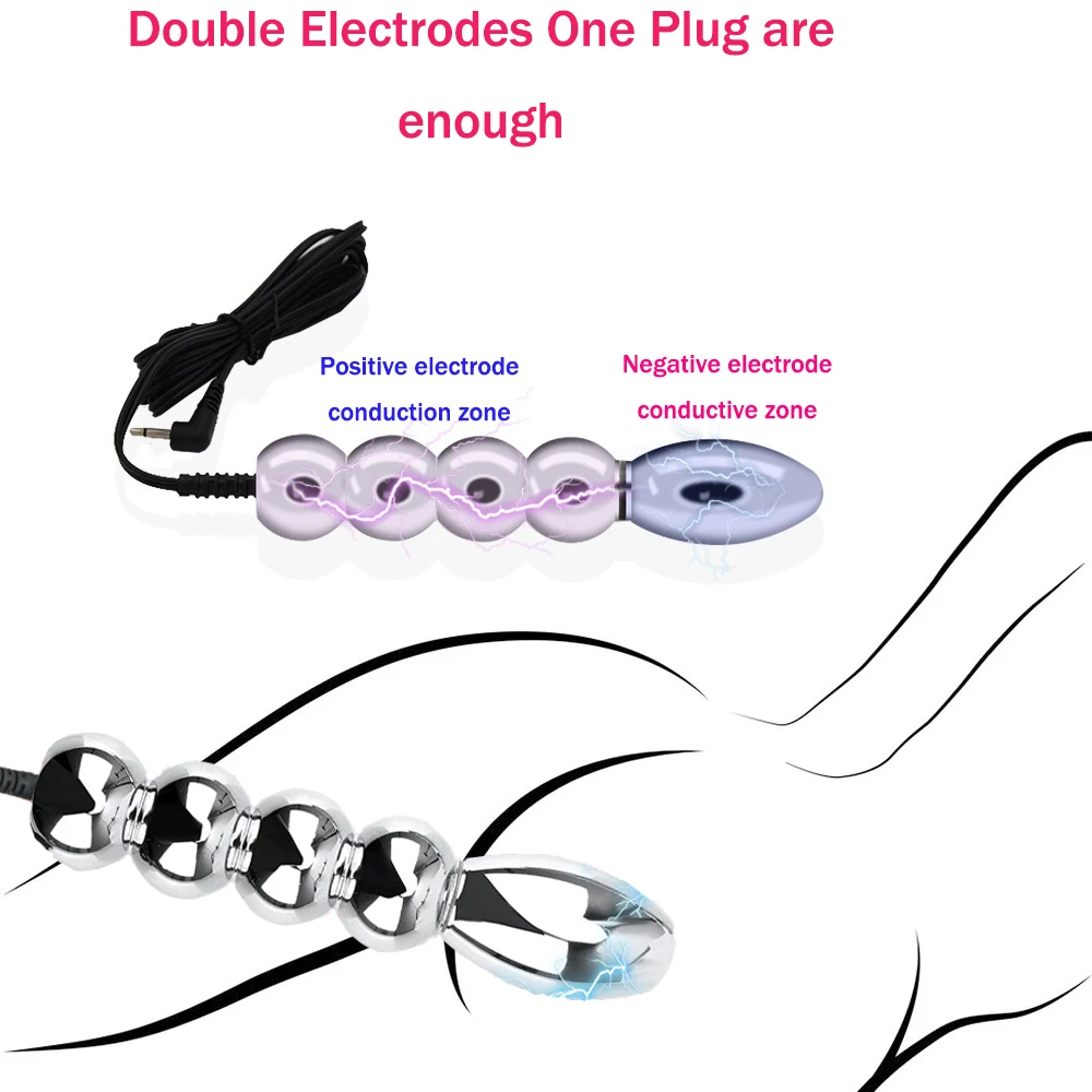 Electric Stimulation Massage Sex Toys Electro Shock Pulse Anal Butt Plug Penis Cage/Plug/Ring Nipple Clamp Labia Clip SM Roller