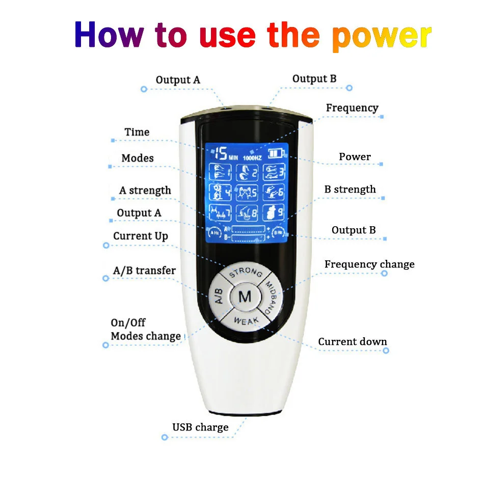 Estim Electro Electric Shock Urethral Penis Plug Cock Rings Chastity Cage Anal Plug Nipple Clamps E-stim Bdsm Electrochock Toys Estim Electro Electric Shock Urethral Penis Plug Cock Rings Chastity Cage Anal Plug Nipple Clamps E-stim Bdsm Electrochock Toys