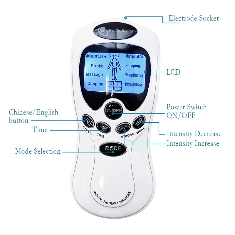 Electro schocker Stimulation Massage Masturbation Pulse Anal Butt Plug Penis Ring Nipple Clamp Massage Gloves/Pad E-stim sex toy Electro schocker Stimulation Massage Masturbation Pulse Anal Butt Plug Penis Ring Nipple Clamp Massage Gloves/Pad E-stim sex toy