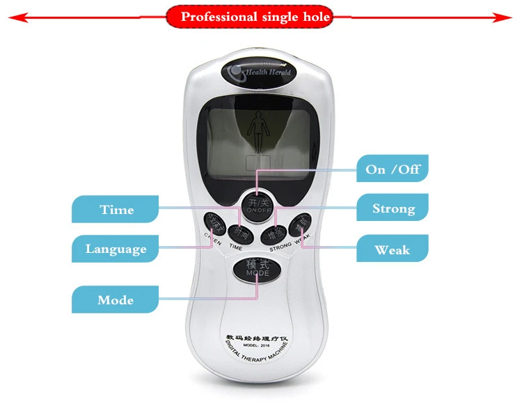 Taser Electric Shock Sex Product,SM Electro Anal Plug Nipple Clamp Cock Ring Penis Plug,Bdsm Powerbox,50 Style E-stim Accessorry