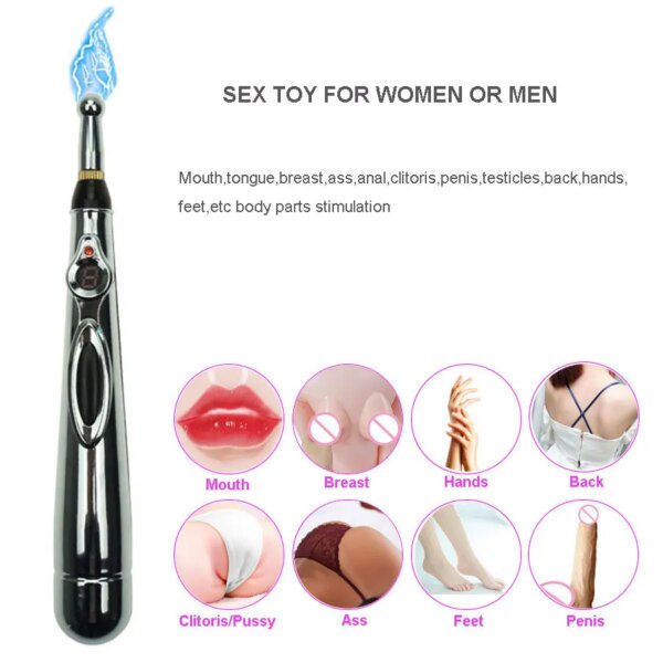 BDSM Slave Electric Shock Rod Nipples Clitoris Penis Stimulation Adult Games Flirt Electric Acupuncture Point Massage Sex Toys
